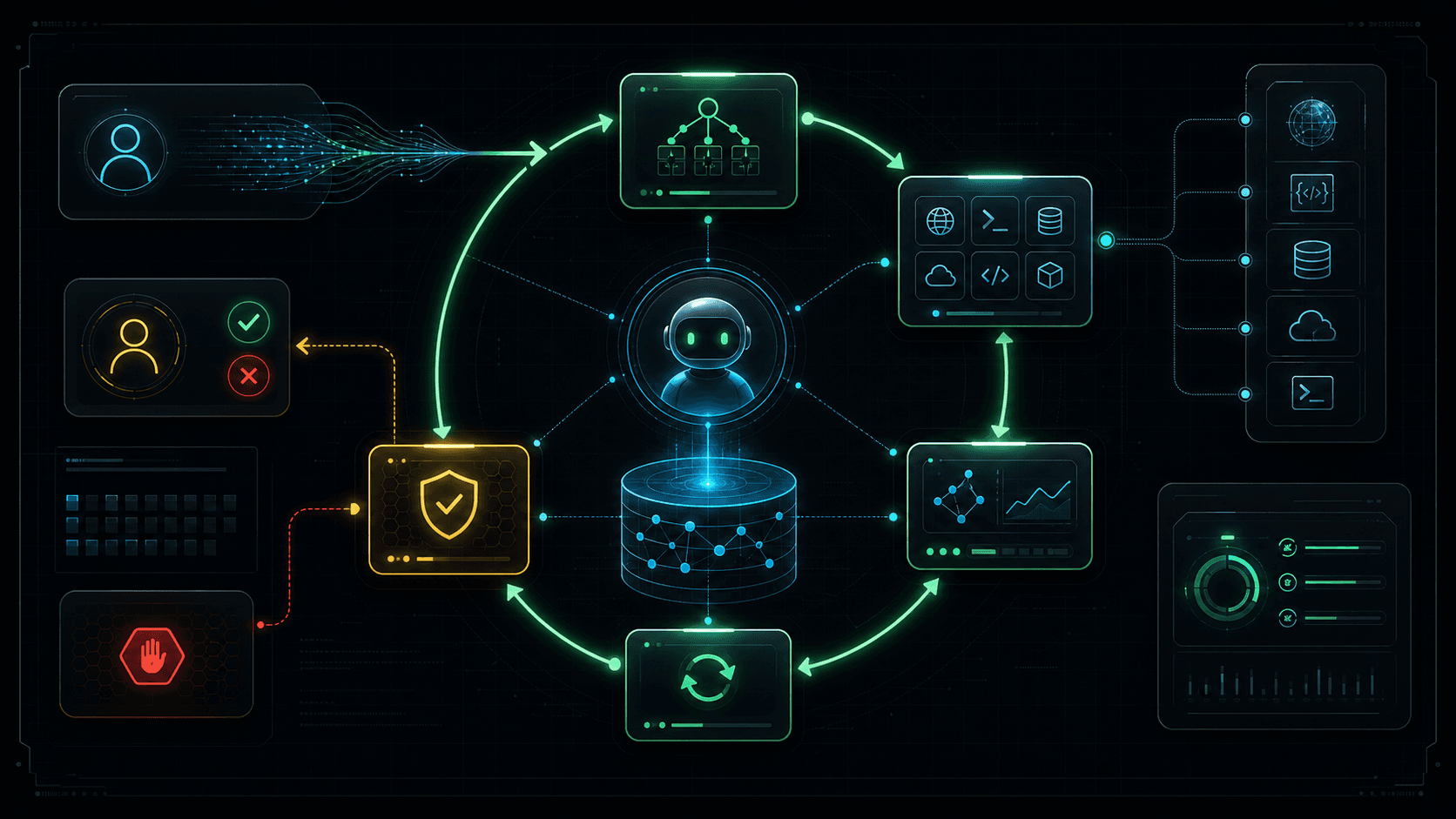 How Autonomous Agents Work: The Runtime Loop Behind Agentic AI